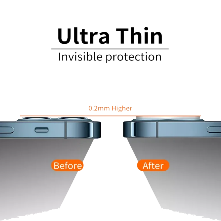 Lito – Camera Lens Glass for iPhone 11 gallery image