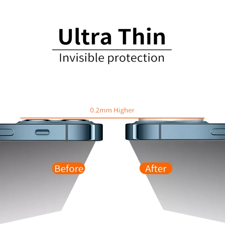 Lito – Camera Lens Glass for iPhone 11 Pro & iPhone 11 Pro Max gallery image