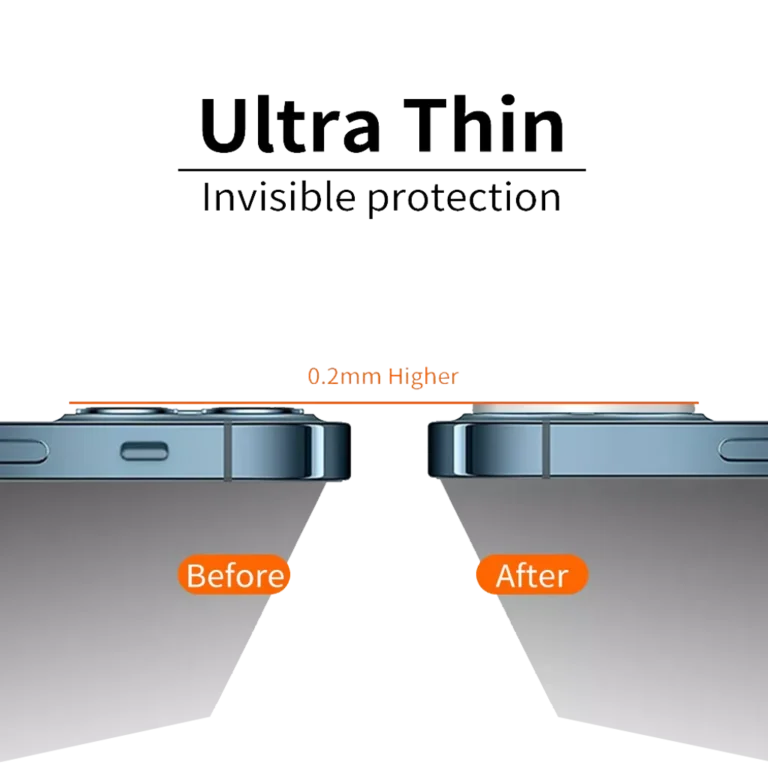 Lito – Camera Lens Glass for iPhone 12 gallery image