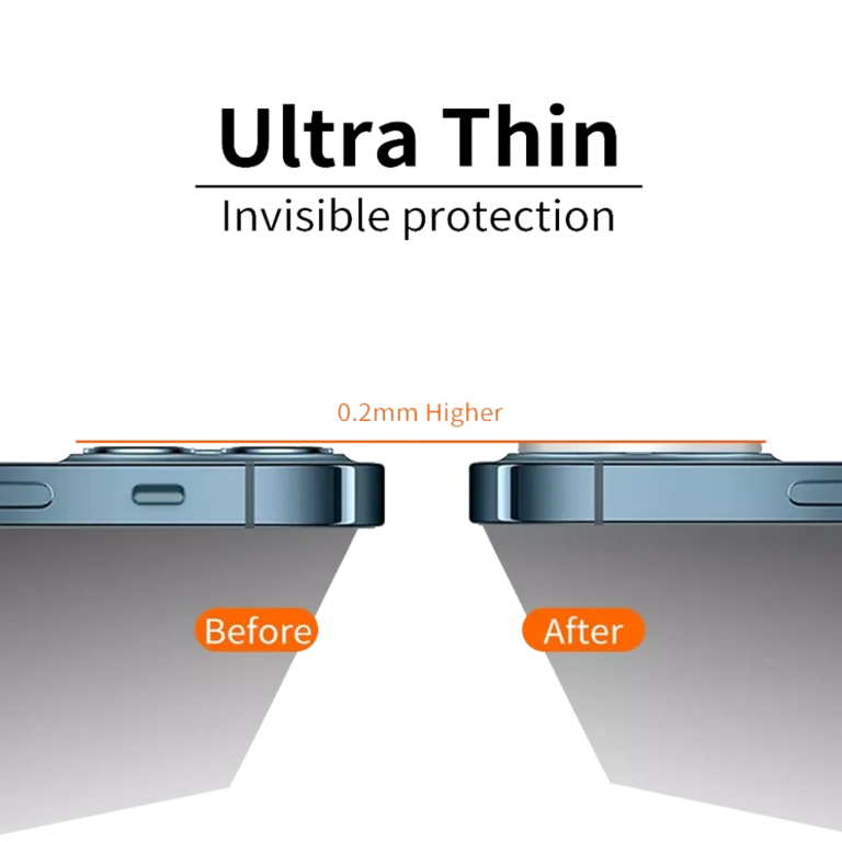 Lito – Camera Lens Glass for iPhone 12 Pro gallery image