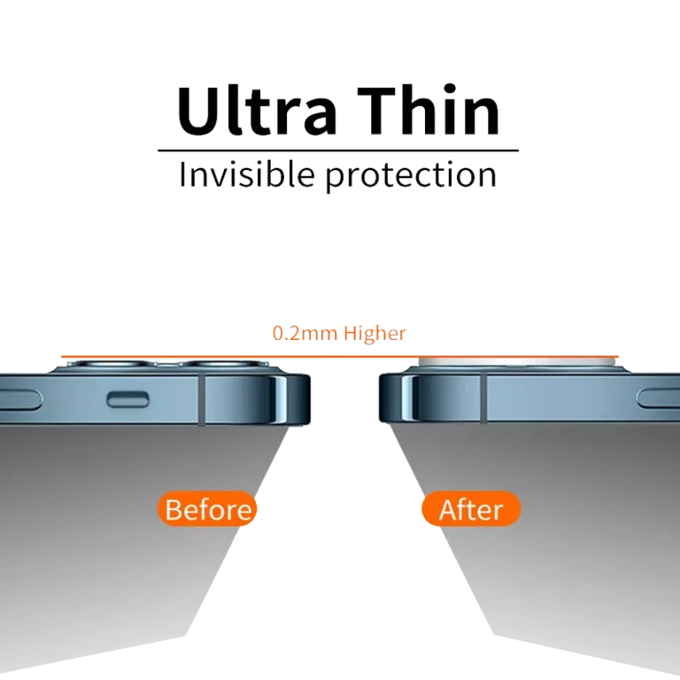 Lito – Camera Lens Glass for iPhone 13 Mini & iPhone 13 gallery image