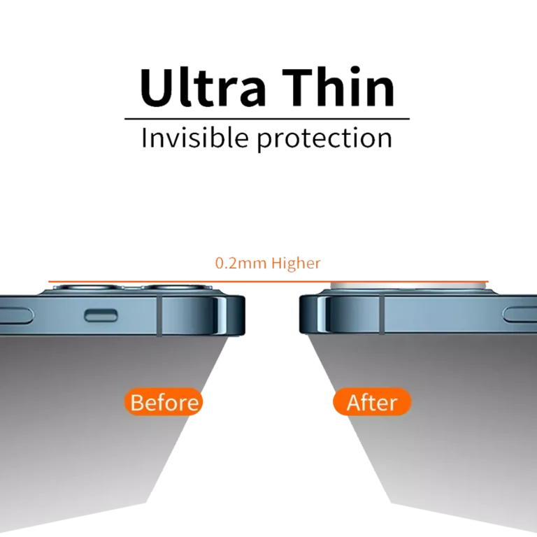 Lito – Camera Lens Glass for iPhone 13 Pro & iPhone 13 Pro Max gallery image